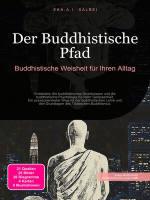 cover image of Der Buddhistische Pfad